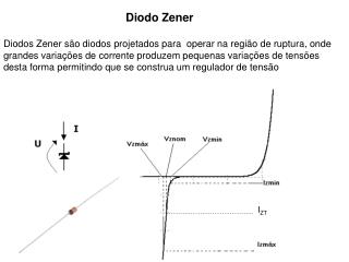 Diodo Zener