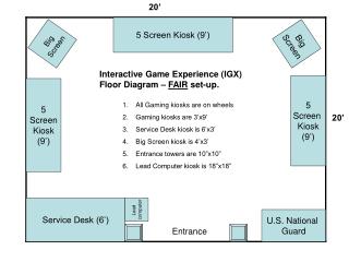 5 Screen Kiosk (9’)