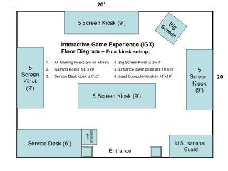 5 Screen Kiosk (9’)