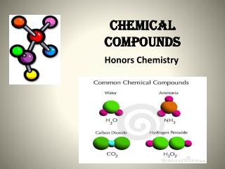 Chemical Compounds