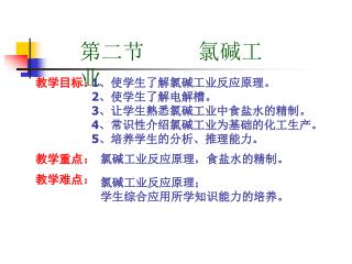 第二节 氯碱工业