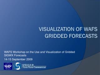 Visualization of WAFS Gridded Forecasts