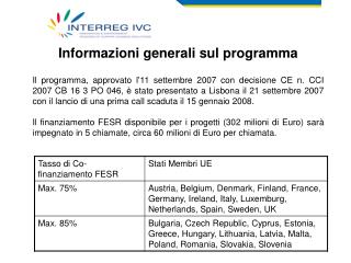 Informazioni generali sul programma