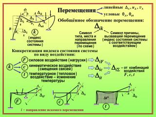 Перемещения