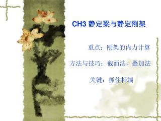 CH3 静定梁与静定刚架