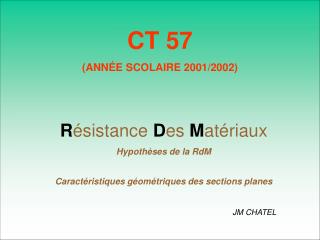 R ésistance D es M atériaux Hypothèses de la RdM