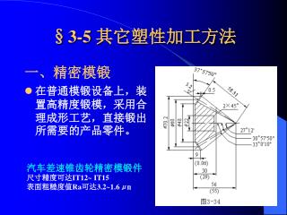 §3 -5 其它塑性加工方法