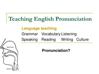 Teaching English Pronunciation