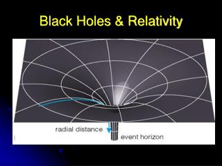 Black Holes &amp; Relativity