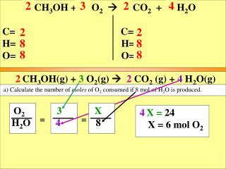 CH 3 OH + O 2  CO 2 + H 2 O C= C=