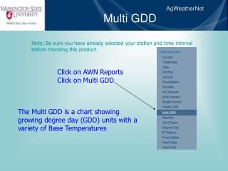 Multi GDD