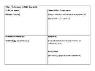 CANEUS FBW Project Definition Quad Chart