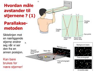 Hvordan måle avstander til stjernene ? (1) Parallakse-metoden