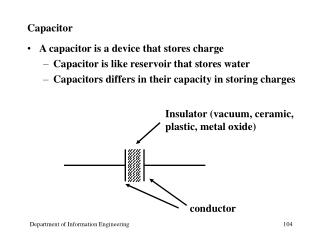 Capacitor