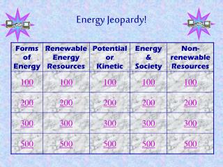 Energy Jeopardy!