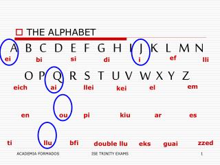 THE ALPHABET