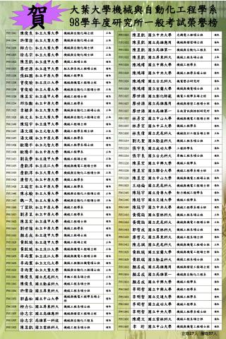 大葉大學機械與自動化工程學系 98 學年度研究所一般考試榮譽榜