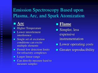 Emission Spectroscopy Based upon Plasma, Arc, and Spark Atomization
