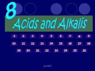 Acids and Alkalis