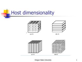 Host dimensionality