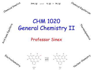 CHM 1020 General Chemistry II