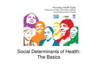 Social Determinants of Health: The Basics
