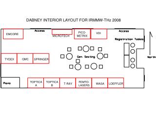 DABNEY INTERIOR LAYOUT FOR IRMMW-THz 2008