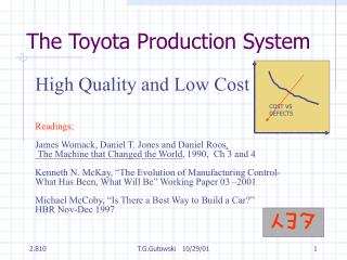 The Toyota Production System