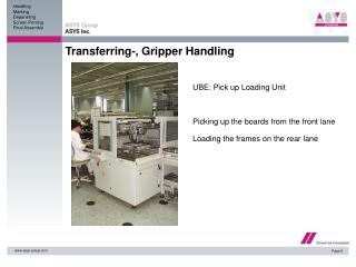Transferring-, Gripper Handling