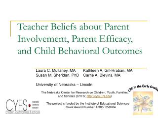 Teacher Beliefs about Parent Involvement, Parent Efficacy, and Child Behavioral Outcomes