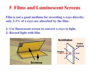 5 Films and Luminescent Screens