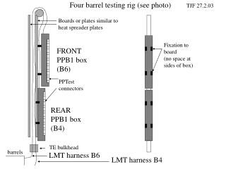 TE bulkhead