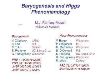 Baryogenesis and Higgs Phenomenology