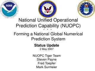 Status Update 2 May 2007 NUOPC Tiger Team Steven Payne Fred Toepfer Mark Surmeier