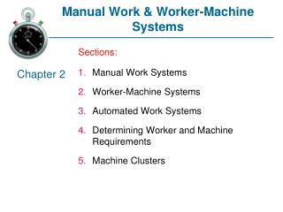 Manual Work & Worker-Machine Systems