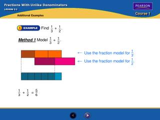 Fractions With Unlike Denominators