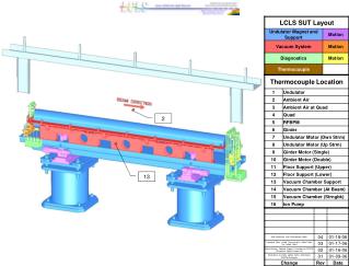 LAYOUT Rev 04