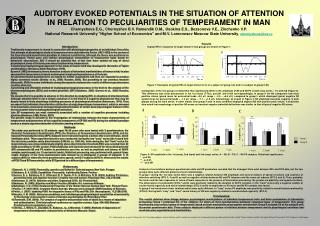 Results Typical EPs in response to target stimuli in two groups are shown in Figure 1.