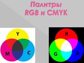 Палитры RGB и CMYK