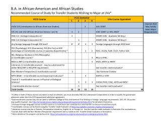 African-American Studies