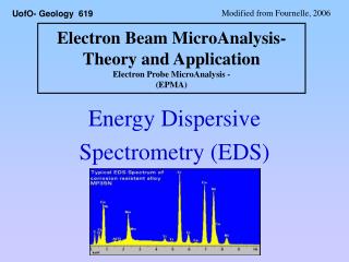 Electron Beam MicroAnalysis- Theory and Application Electron Probe MicroAnalysis - (EPMA)