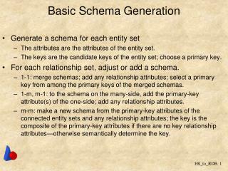 Basic Schema Generation