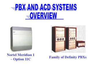 PBX AND ACD SYSTEMS