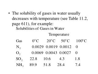The gases in air are not very soluble in water under ordinary pressure