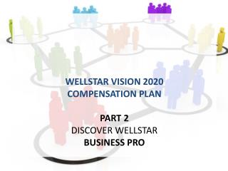 WELLSTAR VISION 2020 COMPENSATION PLAN PART 2 DISCOVER WELLSTAR BUSINESS PRO