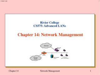 Rivier College CS575: Advanced LANs Chapter 14: Network Management