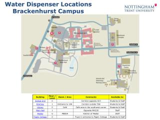 Water Dispenser Locations Brackenhurst Campus