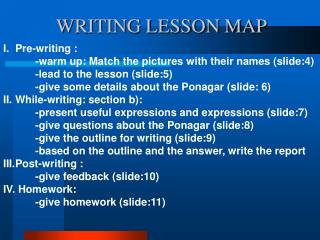 WRITING LESSON MAP