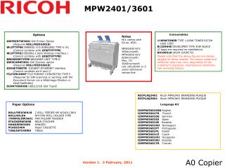 MPW2401/3601