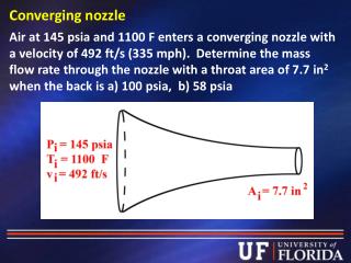 Converging nozzle
